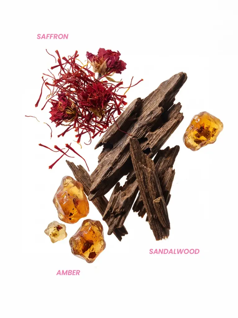 website-noteperfume_silkyoud.webp